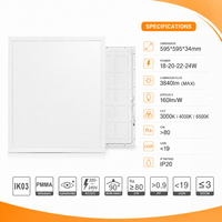 Panneau LED rétroéclairé Seoul 3528 BOKE 18-24W 3CCT 595x595mm pour hôpital, durée de vie 100 000 heures, 160 lm/W, garantie 10 ans