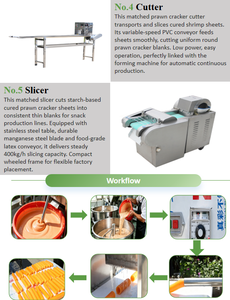 Máquina Extrusora de Alto Rendimiento Totalmente Automática para Hacer Palitos de Camarón, Chips de Camarón Comerciales, Snacks de Pellets 3D y Alimentos Inflados - Product Image 4