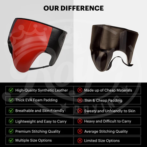 Alta calidad hecho a medida PU cuero Eva esponja ingle guardia boxeo Taekwondo MMA Muay Thai entrenamiento altamente protector logotipo personalizado - Product Image 4