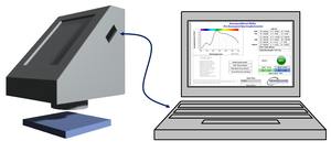 Espectrofotómetro Sensegood, prueba de medición de Color consistente para especias, máquina de Control de calidad de queso suizo, espectrómetros - Product Image 5