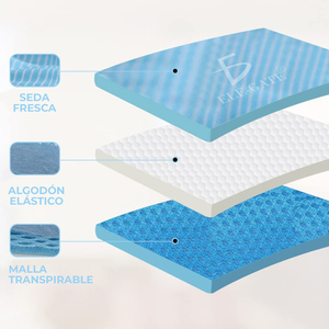 Portable and Washable Cooling <b>Pad</b> Mat for Dogs <b>Cats</b> Solid Fiber Pet Cooling Mat with Removable Cover Cool Down From the <b>Heat</b> - Product Image 5