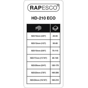 RAPESCO ECO HD-210 923/10-24 เครื่องเย็บกระดาษแบบบล็อกสีขาว ความจุ 210 แผ่น (80 กรัม/ตร.ม.) โลหะ/พลาสติก ABS สีขาว RAPESCO - Product Image 5