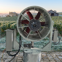 Mobiele, op zonne-energie werkende, variabel snelheid instelbare, verrijdbare ventilator voor fruitplantages en boomgaarden tegen vorst