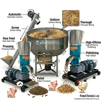 Nouvelle ligne de production de granulés d'aliments pour animaux BTMA, silencieuse, en acier inoxydable, mélangeur, convoyeur, capacité de 1000-1500 kg/h, automatique, personnalisable