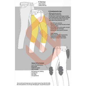 Pantalon d'équitation de moto avec armure amovible Jeans de protection pour motards Pantalons d'équitation renforcés pour équipement de sécurité de randonnée - Product Image 5