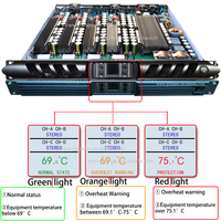 Amplificateur numérique professionnel de classe D haute puissance 9000W à 4 canaux stable à 2 ohms pour caisson de basses de 12 pouces, 15 pouces, 18 pouces, 21 pouces