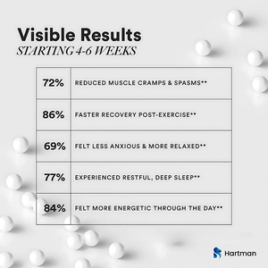 Mezcla de Triple Complejo de Magnesio de Liberación Lenta, Relajación Muscular, Apoyo a la Función Cognitiva, Bienestar General para Adultos, Magnesio - Product Image 4