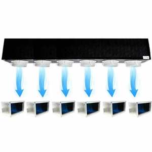 Kit Completo de Plenum de Poliuretano de 6 Zonas con Ventilación para Sistemas HVAC - Product Image 1