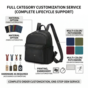 Mochila Mini Minimalista Negra Personalizada de Poliéster, Mochila Pequeña de Tela de Nailon Resistente a Desgarros, Bolso de Mano al por Mayor - Product Image 2