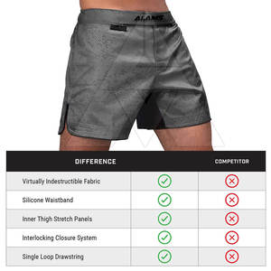 Kimono de Jiu-Jitsu de style nouveau, couleur personnalisée, shorts de MMA, matériau durable de haute qualité, shorts de MMA pour hommes - Product Image 3