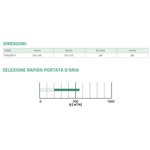 Tecnosystemi White Painted Galvanized Steel <b>Square</b> <b>Adjustable</b> Radial Air Conditioner Diffuser Damper Lowered Plenum Complete - Product Image 4