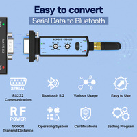 CHIPSEN Adaptateur série Bluetooth RS232 longue portée RCPORT-TD400 sans fil 300M D-SUB9(F)