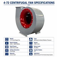 Ventilateur centrifuge industriel 4-72 pour cuisine, souffleur d'extraction haute température, ventilation de fumée 220V 380V