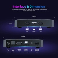 Nouvelle Box TV Android 14 AI X96 M300 M200 Amlogic S905X5M 4 Go RAM 64 Go ROM Wi-Fi Double Bande 2.4G/5G TVBOX 4K Smart Android Box Décodeur