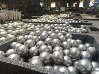 Fournisseur du Vietnam Vente en gros directe Taille personnalisée Boules de meulage forgées en acier à haute teneur en chrome Broyeur à boulets Services de coulée