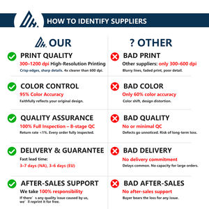 Proveedor de Cinta Adhesiva Washi Personalizada de Alta Calidad - Product Image 5