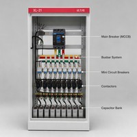 Armoire de distribution d'énergie en acier inoxydable personnalisée, triphasée 380V, appareillage basse tension IP65, certifiée CCC, industrielle