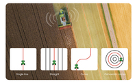 Sistem Panduan AG100 PRO RTK Gratis ±2.5cm PPP Gratis ±5-10cm Pemasangan Mudah Kemudi Otomatis Traktor
