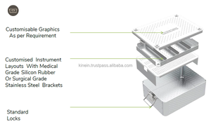 Bandeja de aleación de aluminio autoclavable de alto espesor Caja de esterralización Instrumentos quirúrgicos médicos Suministro sanitario - Product Image 4