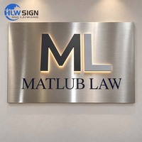 Enseigne murale rétroéclairée entièrement personnalisée certifiée CE et RoHS, lettres rétroéclairées avec panneau arrière pour logo d'entreprise