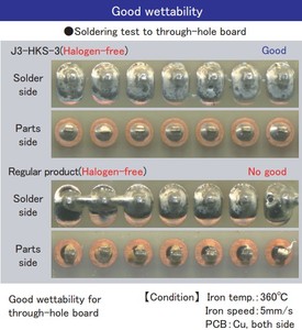 ลวดบัดกรีที่มีคุณสมบัติการดูดซึมที่ดีเยี่ยม ช่วยลดการกระเด็นของฟลักซ์ด้วยฟลักซ์ที่มีความกิจกรรมสูง - Product Image 2