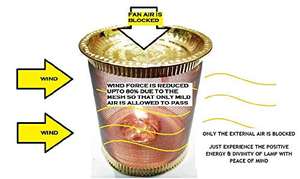 Quemador de incienso de latón con malla para espirales antimosquitos, quemador de incienso tradicional Diya Loban para el hogar, templo y exteriores - Product Image 5