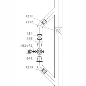 Generatore Elettrico a <span class=keywords><strong>Turbina</strong></span> Idraulica per Energia Rinnovabile, Micro Generatore Idroelettrico al Miglior Prezzo - Product Image 3