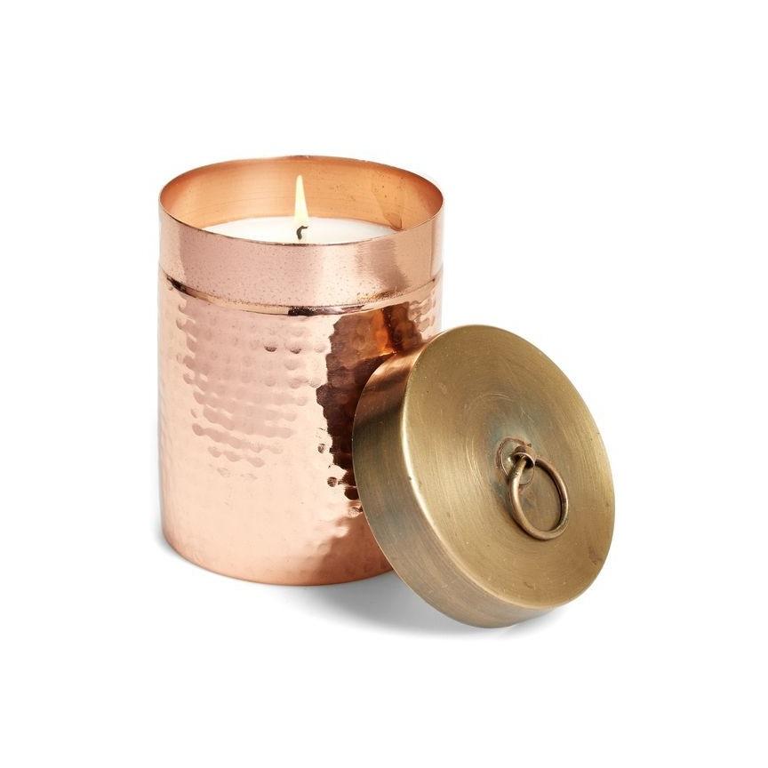 ตามที่แสดงในภาพ