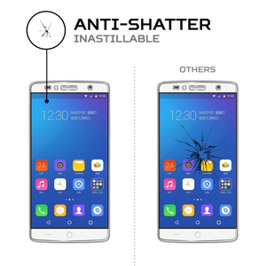 ฟิล์มกันรอยหน้าจอ ANTISHOCK สำหรับ TCL Play 2C ฟิล์มป้องกันระดับพรีเมียมเพื่อความปลอดภัยของอุปกรณ์ที่ดียิ่งขึ้น - Product Image 5