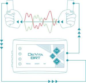 Analizador de Salud Corporal DeVita BRT – Dispositivo de estado sólido para análisis de frecuencia (unidad combinada de diagnóstico y terapia) - Product Image 2