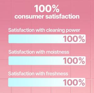 [JENNYHOUSE] Champú de Tratamiento Capilar para Cabello Dañado, 500 ml, Venta al por Mayor, Cosmético para el Cuidado del Cabello - Product Image 2