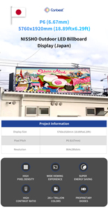 Canbest p6 6.67 מ "מ חיצוני הוביל מסך מסך מסך תצוגה עבור מועדון שילוט דיגיטלי מועדון לילה לוח כניסה ב יפן - Product Image 4