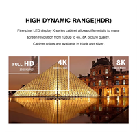 Écran LED d'intérieur à pas fin P2.5 avec service frontal, 3840 Hz, compatible P1.86, P1.53, P1.25, pour affichage publicitaire