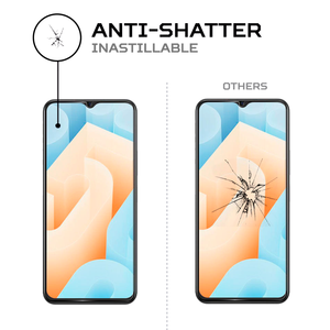 อุปกรณ์ป้องกันหน้าจอ U5e จากการกระแทก VIVO iqoo ทนทานและดูดซับแรงกระแทก - Product Image 5