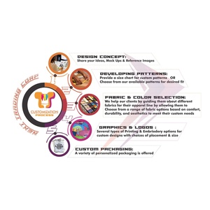 Chaleco exterior a prueba de viento para motocicleta Vintage para mujer, guata de tela de algodón de invierno con cremallera negra de alta tendencia - Product Image 6