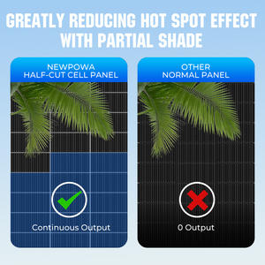 Panneaux solaires monocristallins bifaciaux à demi-cellules à haute efficacité personnalisables - 22% - Utilisation domestique portable - Tailles de panneaux solaires rigides - Product Image 4
