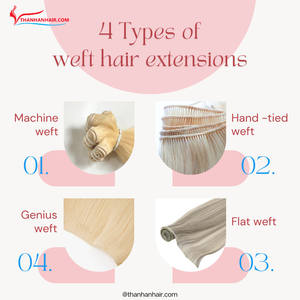 Grande vente de mèches de cheveux humains, fournisseurs de cheveux bruts, Deep Wave # Extensions de cheveux naturels couleur 613, 100% cheveux vietnamiens naturels, longueur 6-36 pouces - Product Image 3