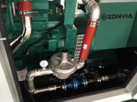 Sino Energys SE150BF 150kW Biogas-Generator mit IP23-Schutz Fernstart & Autostart 24V DC Elektrostart