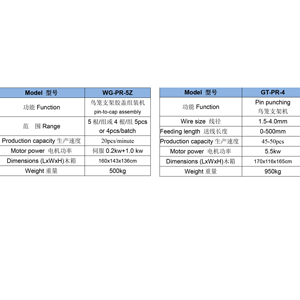Mesin perakitan otomatis แบบ Pin-to-Cap - Product Image 4