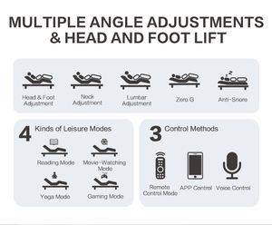 Dreamotion Telaio Letto Elettrico Regolabile con Quattro Motori Multifunzionali di Lusso e Telecomando - Product Image 6