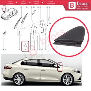 BSP1133-2 Couvercle de garniture triangulaire d'angle de rétroviseur latéral droit pour Megane MK3 Fluence 638740012R - Product Image 5