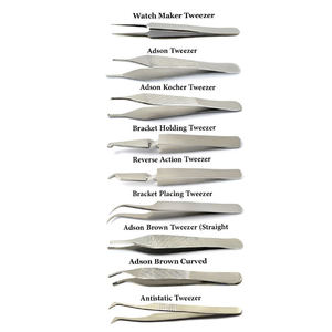 Medical Surgical Tweezers <b>Pliers</b> 18 Pcs <b>Set</b> Dental Nursing Cotton & Dressing Forceps - Product Image 6