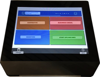 Système de gestion de files d'attente électronique Impretech International Group, borne tactile avec écran 17"-21.5", certifié CE, billetterie intelligente pour