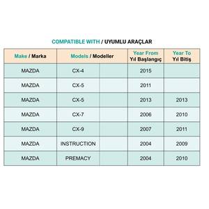 Clips para Capó de Mazda - 100 Piezas - Product Image 5