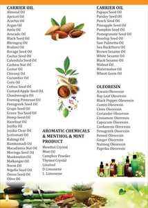 100% Natural Pudina Satva <b>Body</b> <b>Shimmer</b> <b>Oil</b> Cosmetic Grade Best Prices Pack Sizes 25kgs & 180Kg - Product Image 6