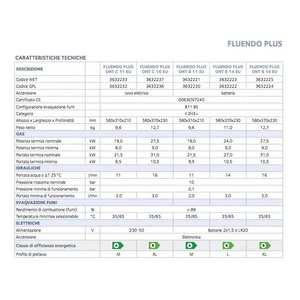 Chauffe-eau au gaz méthane Chaffoteaux Fluendo Plus C 11 litres EU Efficient - Product Image 2