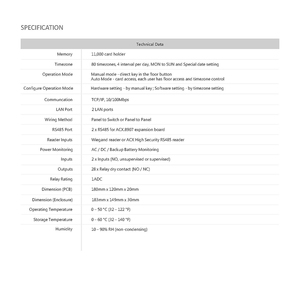 8906ลิฟท์แผงควบคุมหลายรูปแบบบัตรจำนวนกำหนด128บิตหลักคีย์ขายส่ง Moq 1 - Product Image 3