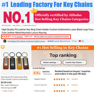 उच्च गुणवत्ता वाले psledation Crow चेन धारक कस्टम सबलिमिनेशन लेजर खाली लोगो गाय चमड़े की धातु कीचेन लक्जरी कीरिंग - Product Image 2