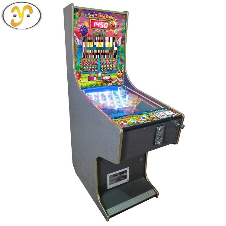 ตามภาพครับ