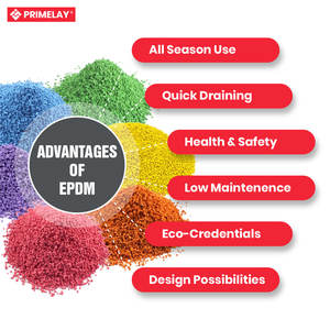 เอทิลีนโพรพิลีนไดอีนโมโนเมอร์ (EPDM) เกรดสูงสำหรับสนามเด็กเล่น - Product Image 4